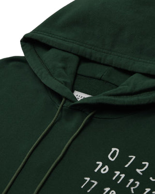 MM6-MAISON MARGIELA NUMERIC ARTWORK HOODIE-M25004 630